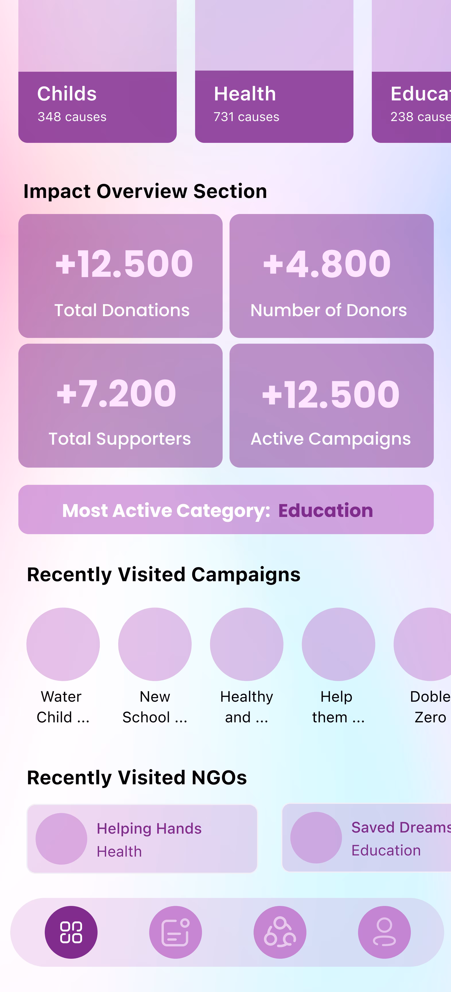 Daily Angel home feed screen cropped variation 2